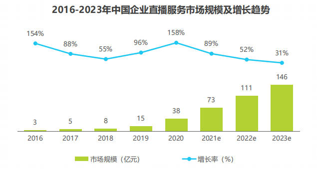 澳門2025走勢圖,高效實施策略設(shè)計_創(chuàng)新版70.42.51