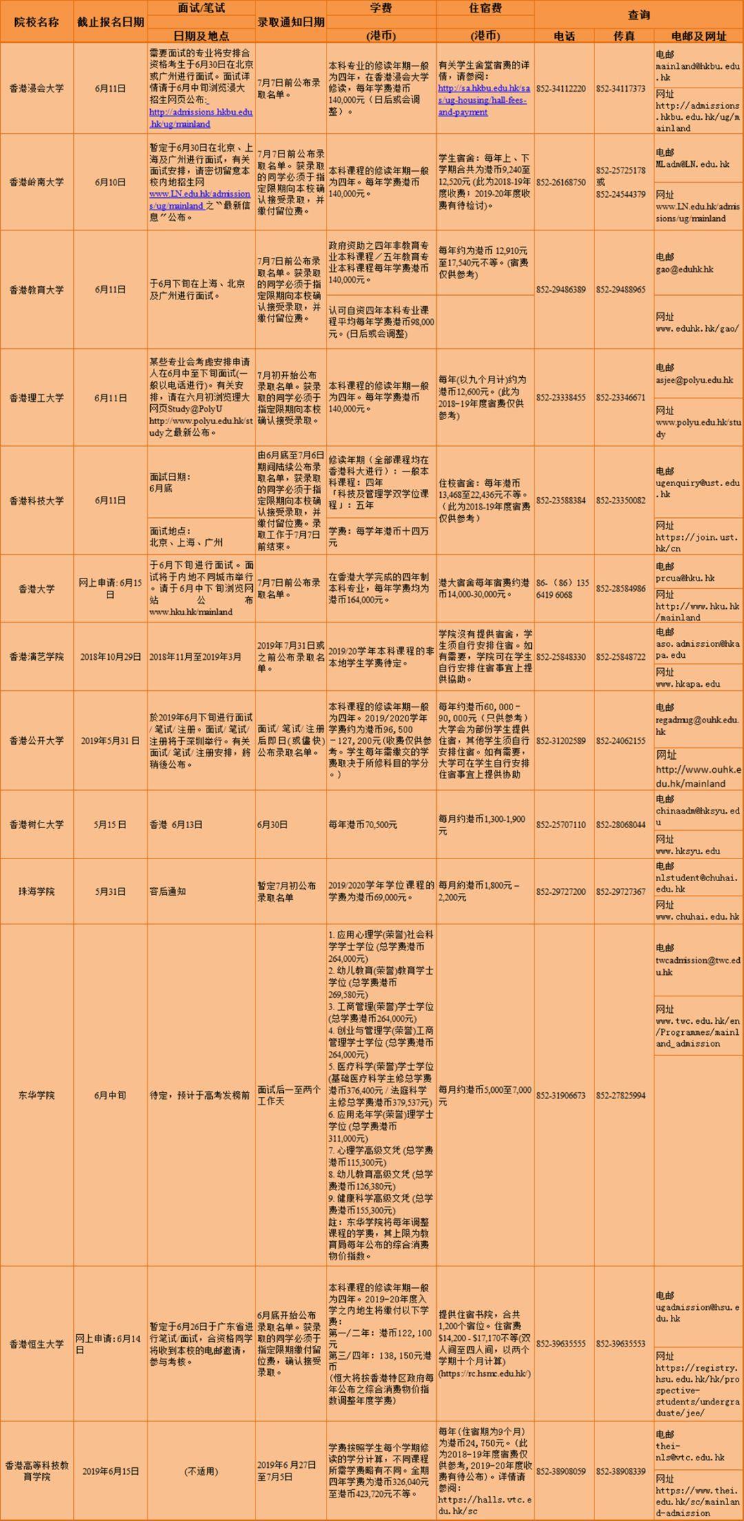 2025澳門正版簽料,科學(xué)研究解釋定義_PalmOS87.88.56