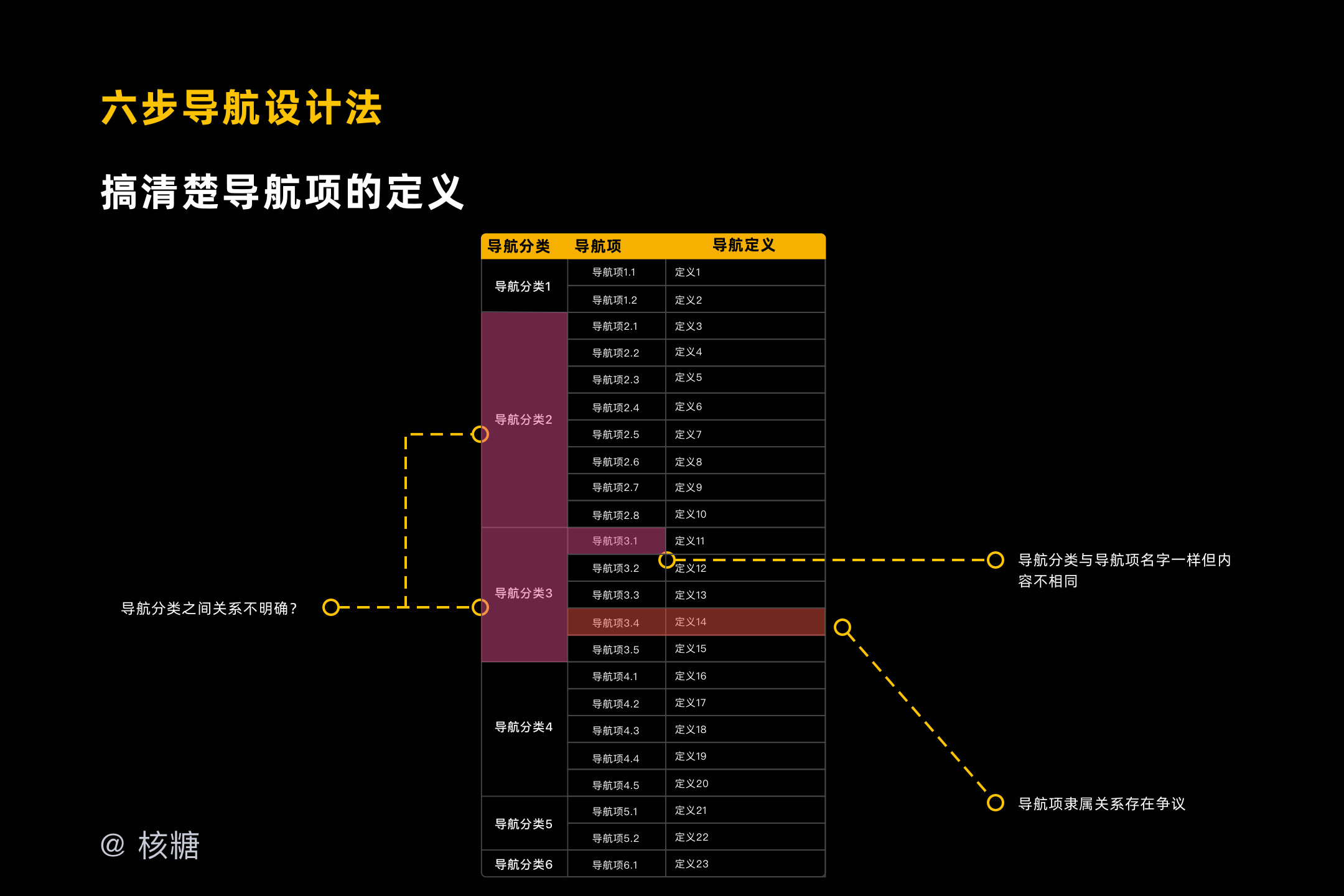 2025新澳門內(nèi)幕精準(zhǔn)資料,快速計(jì)劃解答設(shè)計(jì)_版納68.61.98