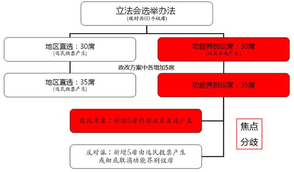 香港100最準(zhǔn)一肖三期出一肖,綜合性計(jì)劃定義評(píng)估_戰(zhàn)略版20.87.17