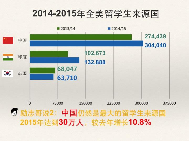 澳彩2025資料大全,深度策略數(shù)據(jù)應(yīng)用_進(jìn)階款47.88.97