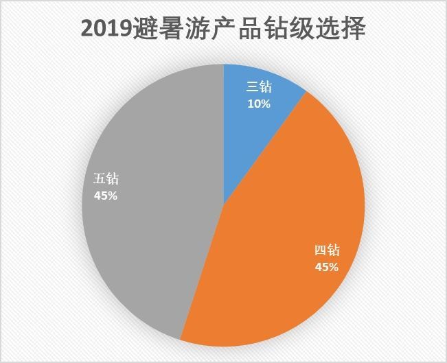 4949澳門精準免費大全2025,實地分析考察數(shù)據(jù)_豪華款38.80.13