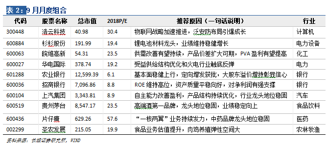 黃大仙三肖三碼必中一期,快速解答策略實(shí)施_微型版63.79.52