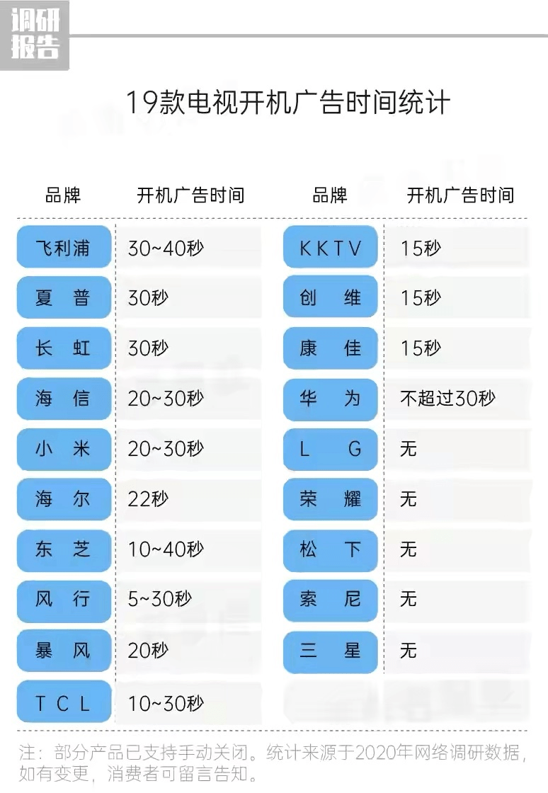 天下彩免費(fèi)資料,迅捷解答問題處理_UHD版15.37.31