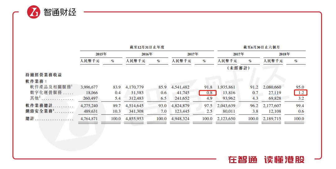 天下彩與香港免費(fèi)資料,最新答案解釋定義_set41.36.27