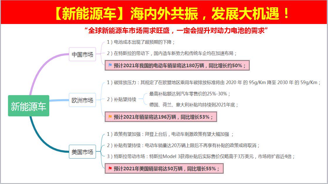 新澳天天開獎(jiǎng)資料大全105,快速響應(yīng)方案落實(shí)_kit70.92.92