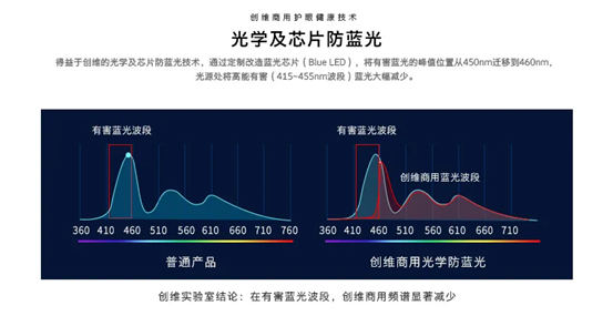 澳門精準(zhǔn)資料大全,詮釋分析定義_WearOS44.56.88