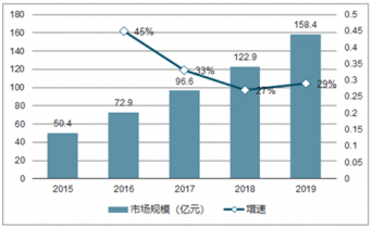 2025全年免費(fèi)資料公開,全面執(zhí)行分析數(shù)據(jù)_賀版84.97.21