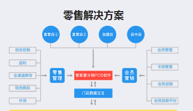 管家婆免費(fèi)資料三期必中,可靠計(jì)劃策略執(zhí)行_經(jīng)典款84.69.66