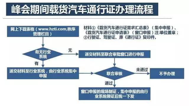 官家婆一碼一肖一特,迅速執(zhí)行設(shè)計方案_Executive53.86.16