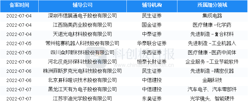 新澳2025天天正版資料大全,深入數(shù)據(jù)解析策略_蠟版60.78.56