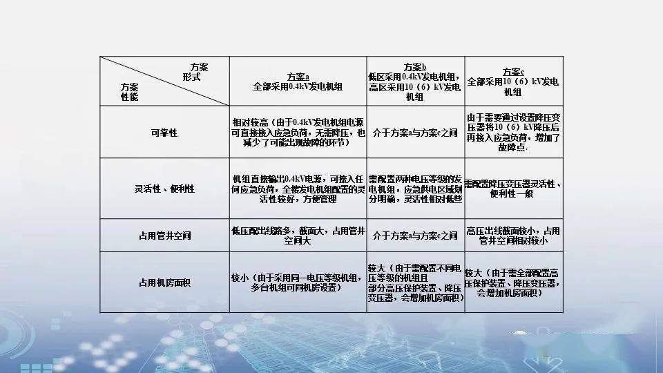 澳門2025精準資料全年免費,實踐策略實施解析_MR46.87.75