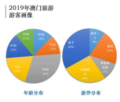 開獎(jiǎng)記錄2025年澳門歷史結(jié)果,數(shù)據(jù)導(dǎo)向?qū)嵤┎呗訽版曹70.90.75