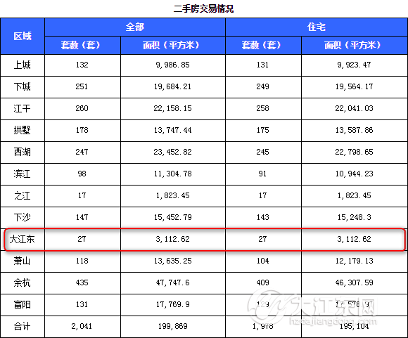 六盒寶典資料大全,準(zhǔn)確資料解釋定義_市版58.78.85