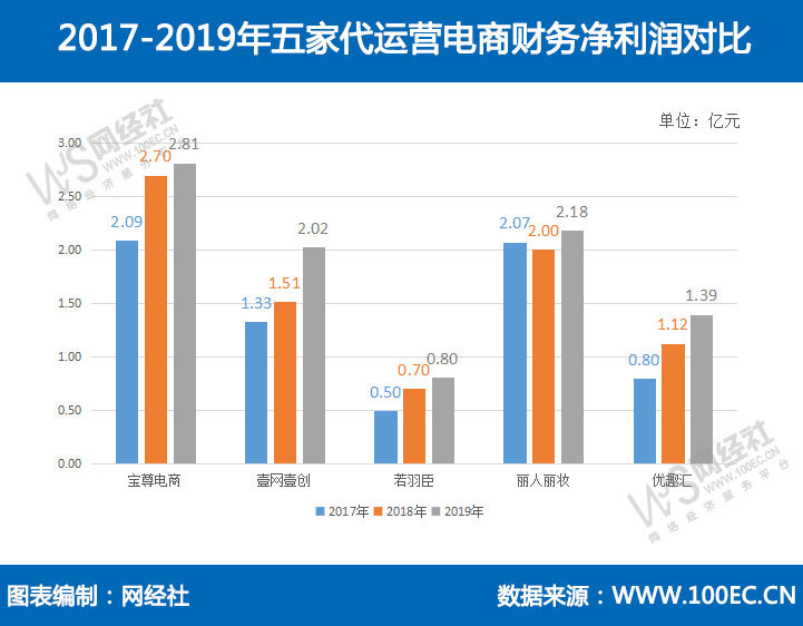 2025年2月4日 第17頁(yè)