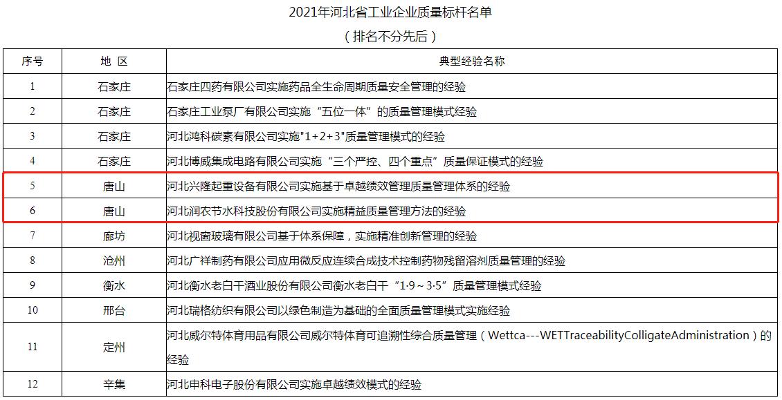 2025澳門正版資料免費(fèi)更新,仿真實(shí)現(xiàn)方案_出版94.55.56