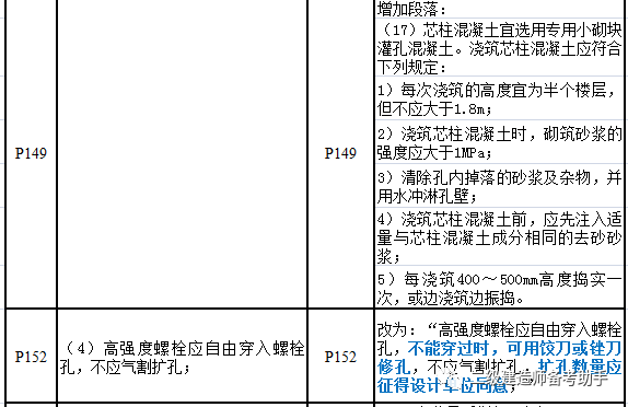 新澳彩六開資料大全,科學(xué)分析解釋定義_YE版36.76.23