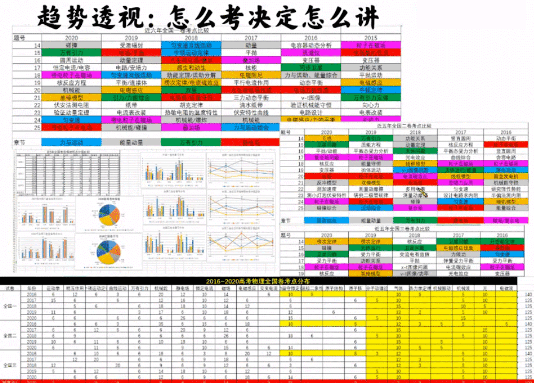 白小姐三肖三期必出一期開獎,深層數(shù)據(jù)策略設(shè)計(jì)_挑戰(zhàn)版44.25.26