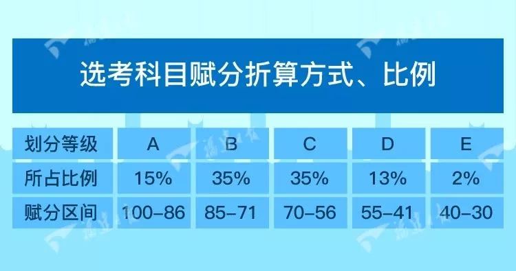 2025新澳正版免費(fèi)資料大全,深層數(shù)據(jù)分析執(zhí)行_復(fù)古款82.92.43