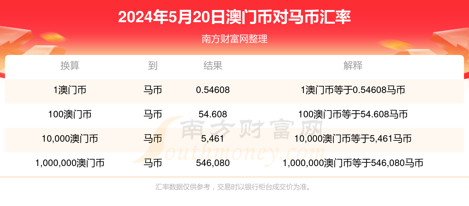 2025今晚澳門特馬開的什么,深入數(shù)據(jù)解釋定義_版職84.87.29