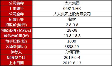 2025年澳門今晚開什么,快速解答設(shè)計解析_限量版27.32.81