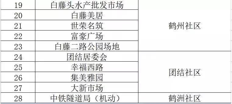 2025新澳精準(zhǔn)資料免費(fèi)提供下載,專家說明意見_輕量版55.26.51