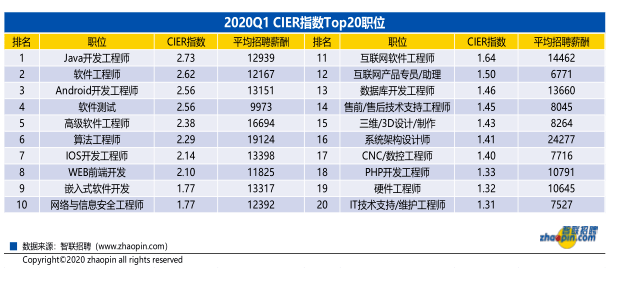 新澳天天彩免費資料大全查詢,數(shù)據(jù)說明解析_更版33.34.93