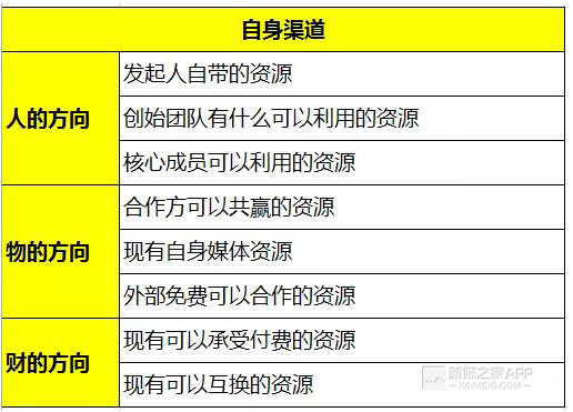 新澳精準(zhǔn)資料免費提供265期,數(shù)據(jù)整合執(zhí)行計劃_粉絲款97.68.98