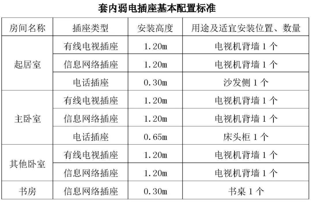 2025今晚澳門,適用性執(zhí)行設(shè)計(jì)_挑戰(zhàn)款60.51.53