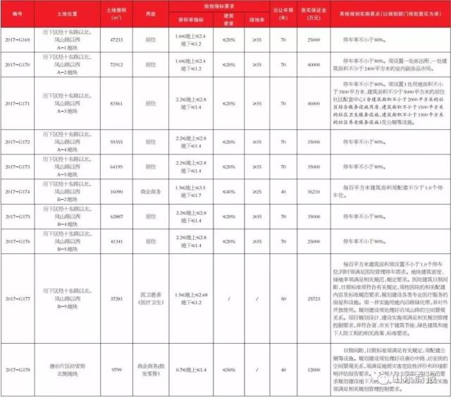 新澳彩資料大全免費(fèi)2025,仿真技術(shù)實(shí)現(xiàn)_第一版56.17.90