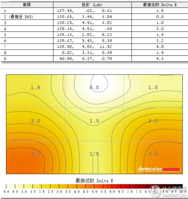 2025澳門天天彩期期精準,實證數(shù)據(jù)解釋定義_Mixed60.35.40