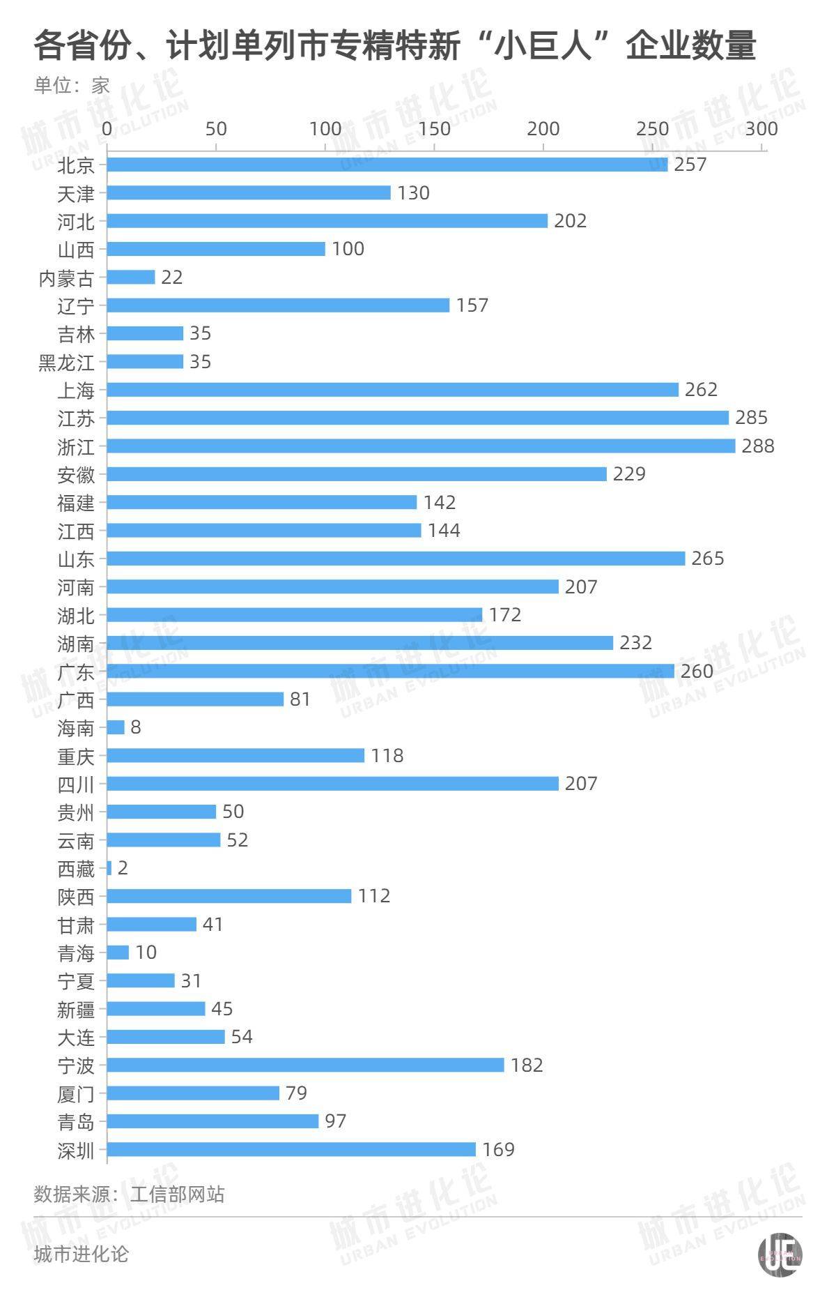 新澳門最新開獎(jiǎng)記錄大全查詢,全面理解執(zhí)行計(jì)劃_ios42.47.22