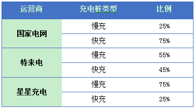 夜明珠預(yù)測(cè)一站二站三站玄機(jī),重要性方法解析_iShop94.32.88