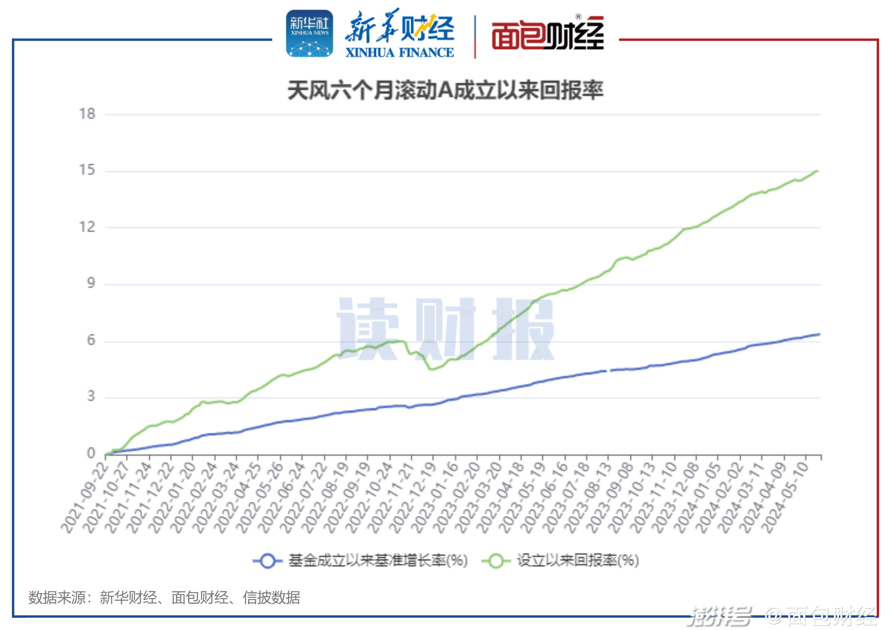 4949新澳六開獎結果2025年今晚,歐元兌美元下跌2%