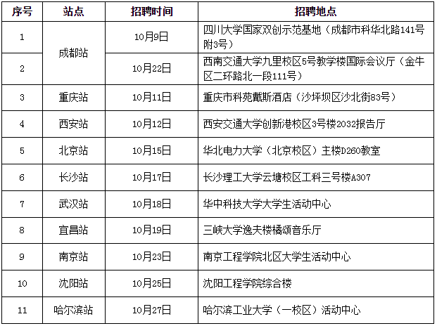 2025年全年資料免費(fèi)大全最新版本更新時間,小伙買28張電影票助力《哪吒2》破百億