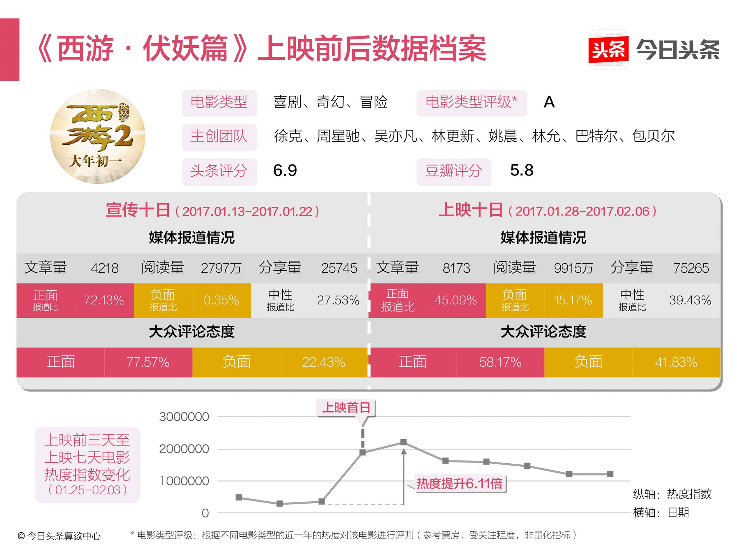 答玄機待解13046澳門頭條,回家過年 綠皮車上的歌聲