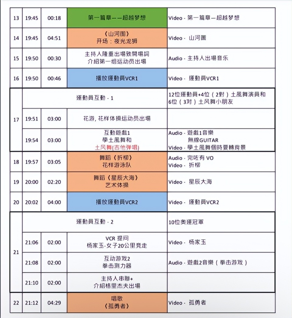 澳門開獎(jiǎng)記錄開獎(jiǎng)結(jié)果2025新澳,198元就能認(rèn)領(lǐng)一只小雪人