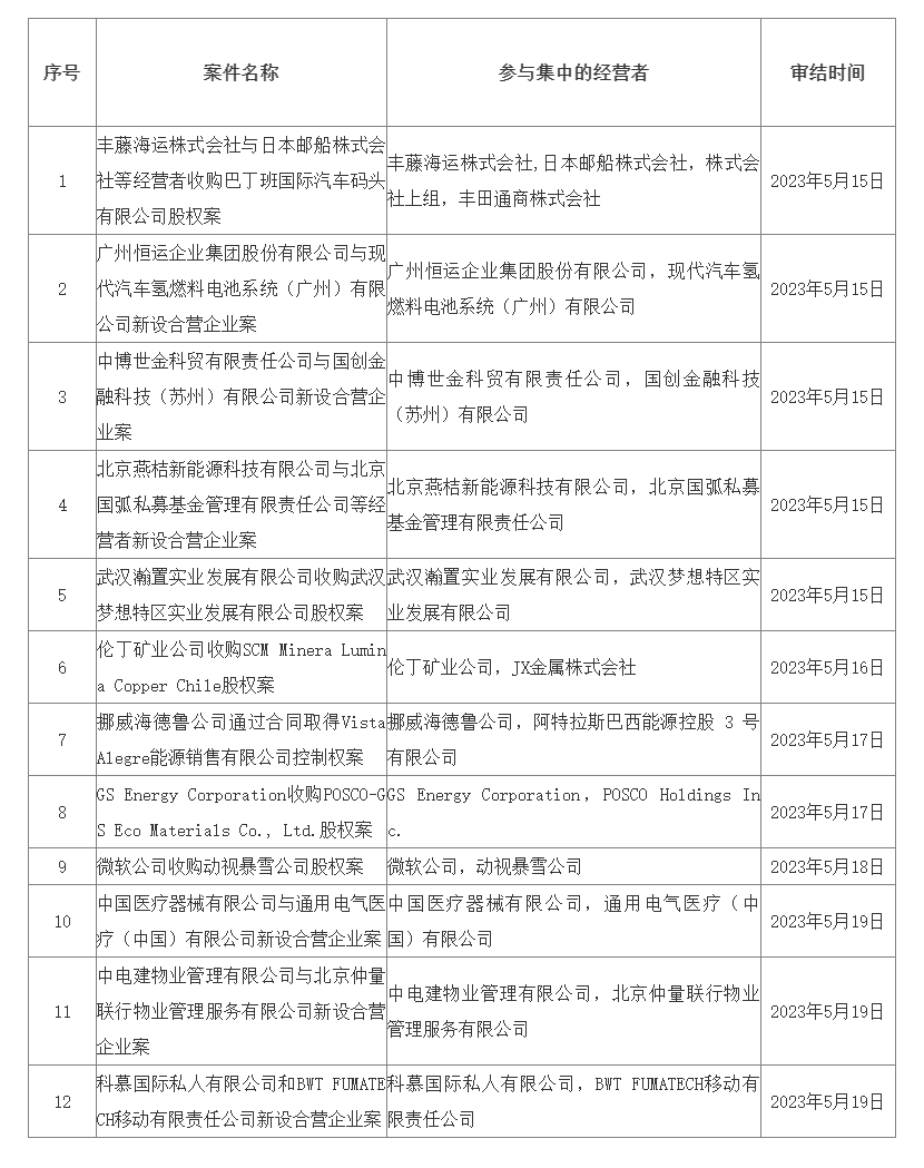 0.8125十進(jìn)制轉(zhuǎn)化為八進(jìn)制,加州人可能索賠無門