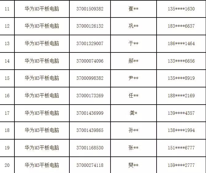 天天彩選4開獎結(jié)果最新號碼查詢表格下載,林依輪一天給老婆準(zhǔn)備4波驚喜