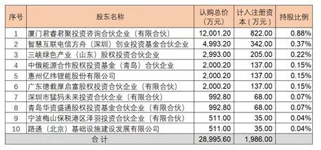 惠安煤氣站的電話號(hào)碼,摩洛哥20年來(lái)將首次修訂家庭法