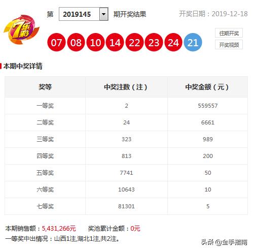 新澳門彩出號走勢八百圖庫,勇士107比104驚險戰(zhàn)勝活塞