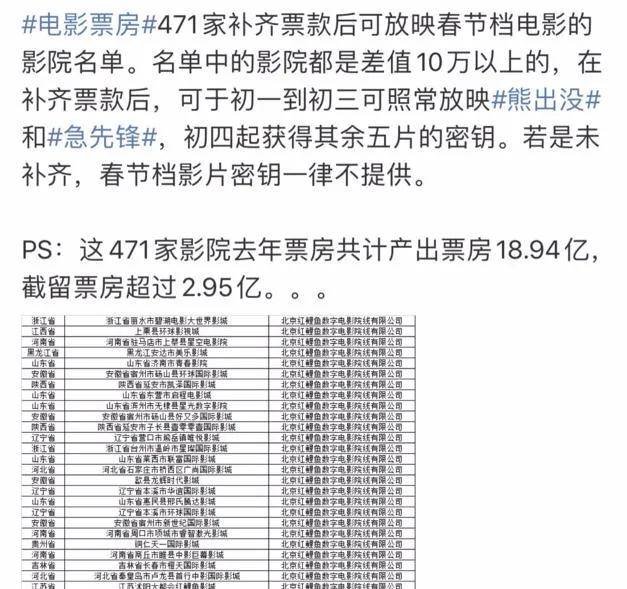 澳門天無(wú)好彩777369999Co,曝《哪吒2》被偷票房