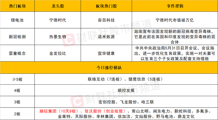 新澳門(mén)彩歷史開(kāi)獎(jiǎng)結(jié)果走勢(shì)圖,醫(yī)生建議上班前三天少干活