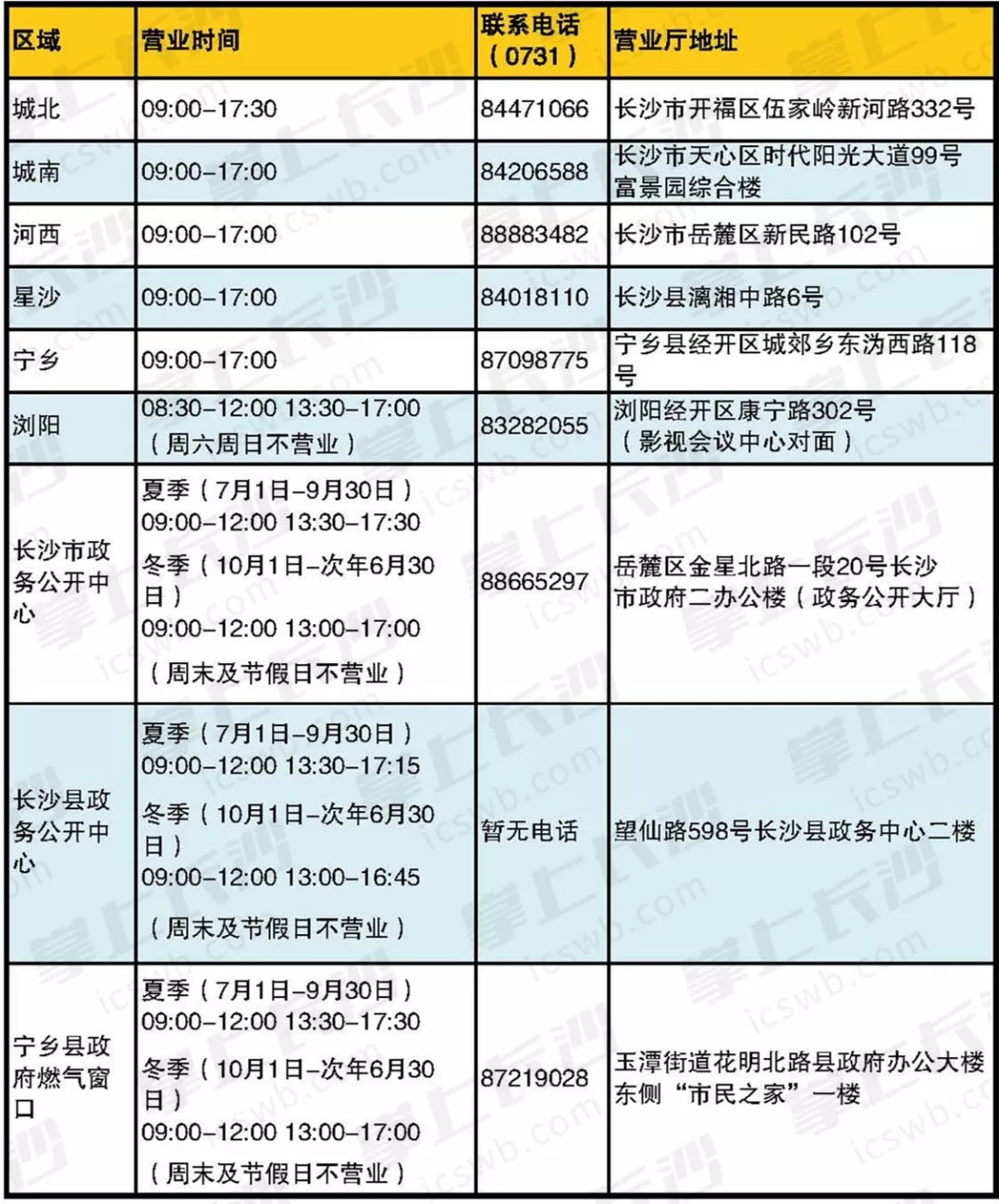 2025年新奧門管家婆資料800圖庫(kù),銀行回應(yīng)女子80萬(wàn)存款取不出來(lái)