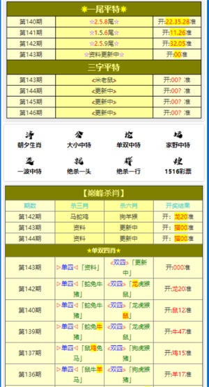 黃大仙精選三肖三碼必出軟件特色,正月初八開工大吉