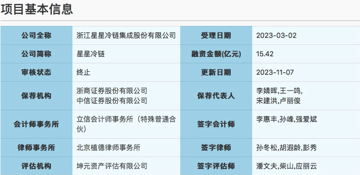 2025年生肖運(yùn)程大全,前公司負(fù)責(zé)人回應(yīng)演員王星失聯(lián)