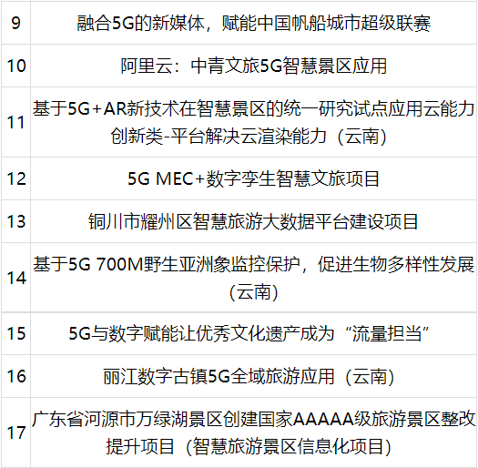 26567歷史現(xiàn)場開獎結(jié)果查詢結(jié)果,春節(jié)多地文旅數(shù)據(jù)出爐