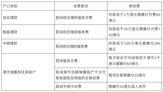 香港最近十五期開獎記錄,男子患痔瘡噴血3個月致重度貧血