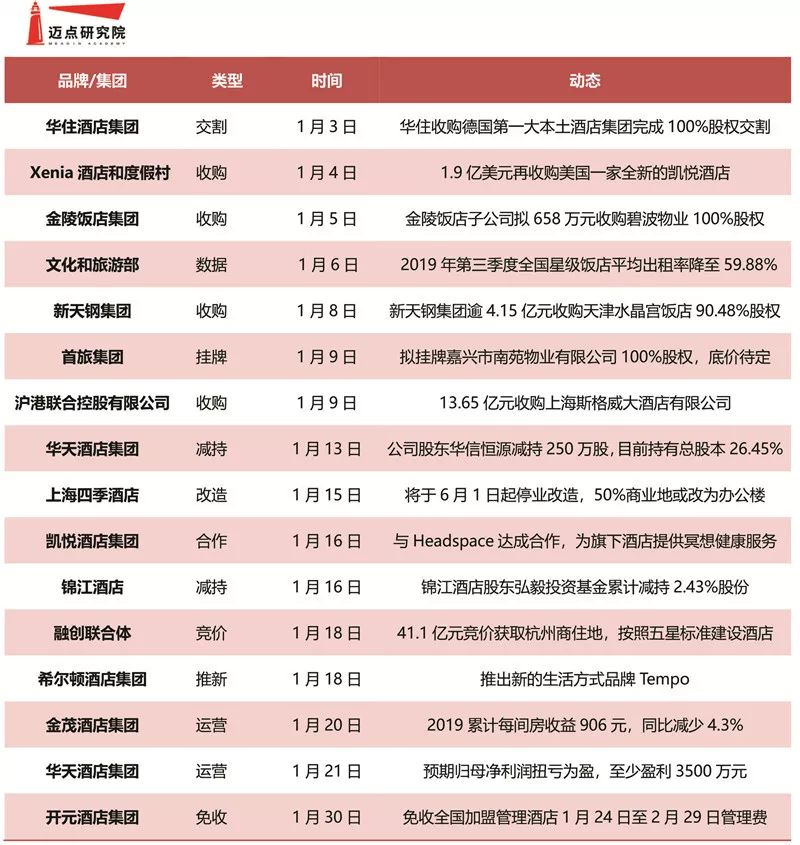 246188香港資料庫資料查詢,中國多地出現(xiàn)俄羅斯食品商店？俄回應(yīng)