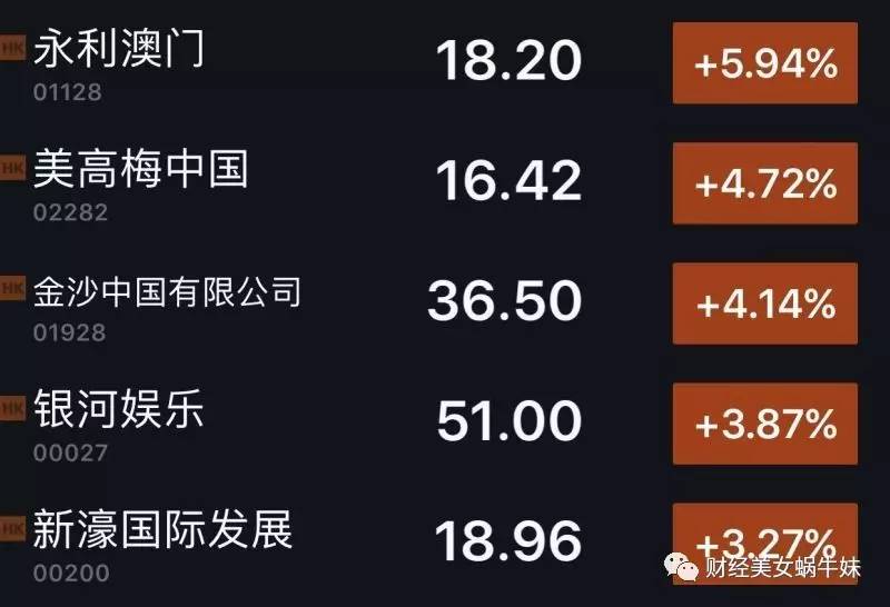 2025年新澳門精準(zhǔn)免費(fèi)大全49,上官正義被懸賞2000萬買命系謠言